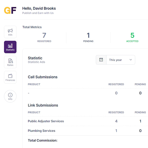 Tracking and managing referrals