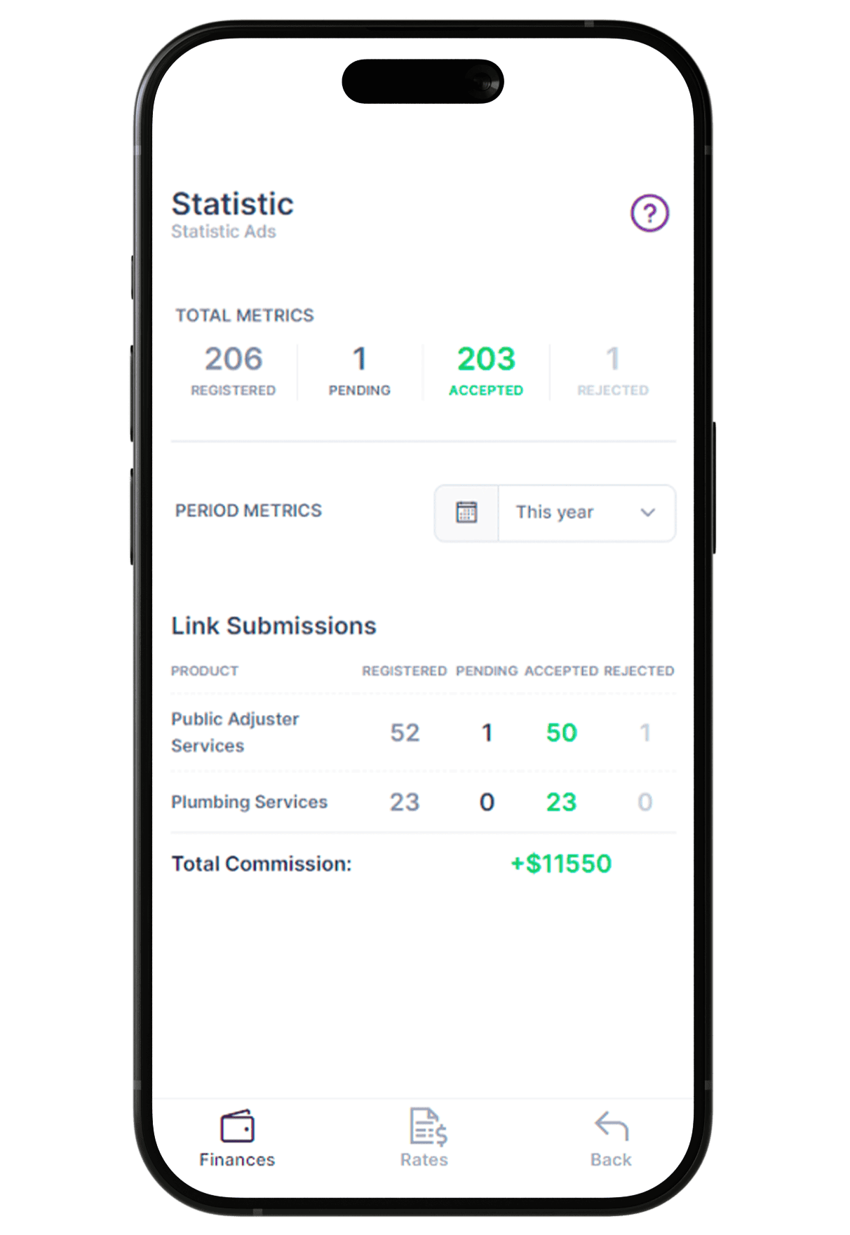 Statistic & tracking your work