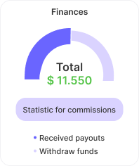 Competitive payouts